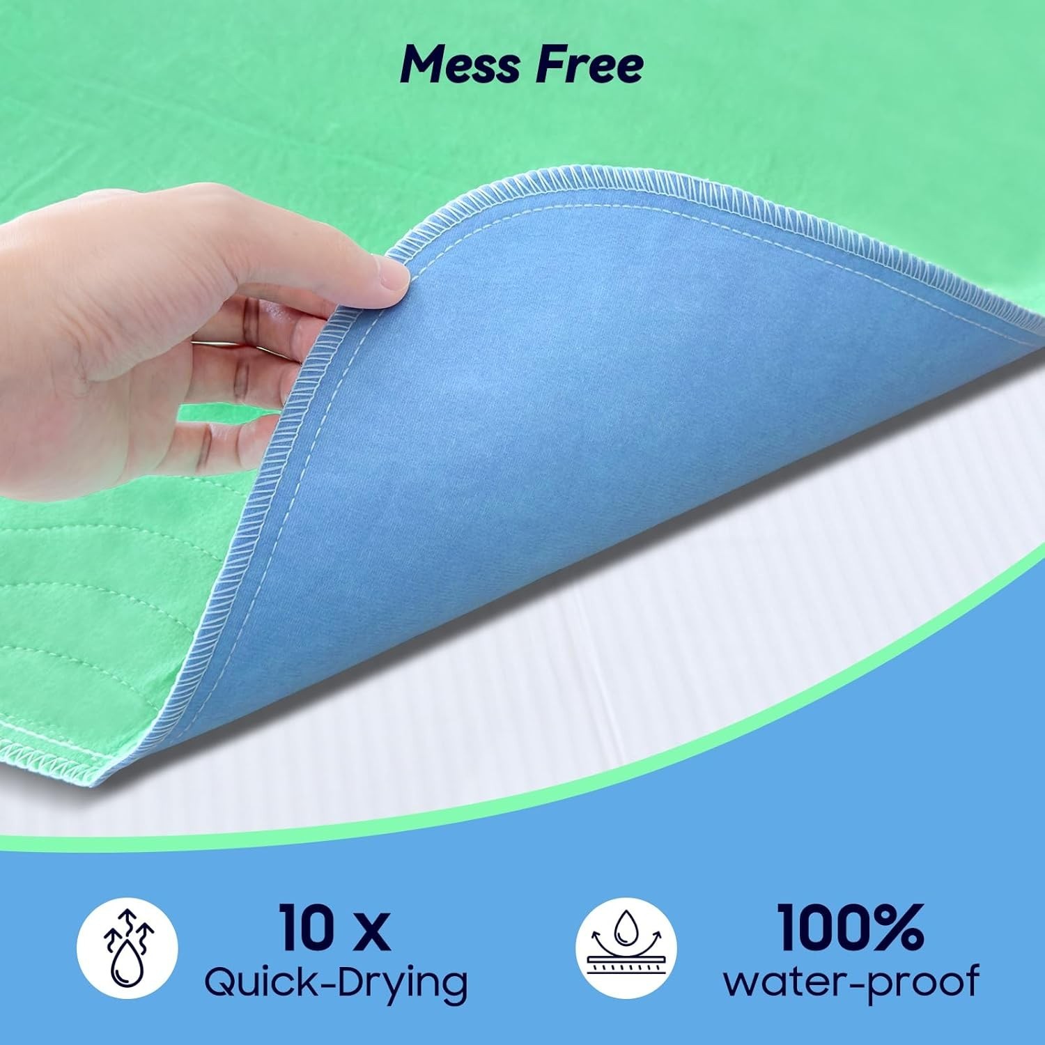 2 Pack 36” x 54” Extra Heavy Absorbency Washable Underpads, Waterproof Nursin…