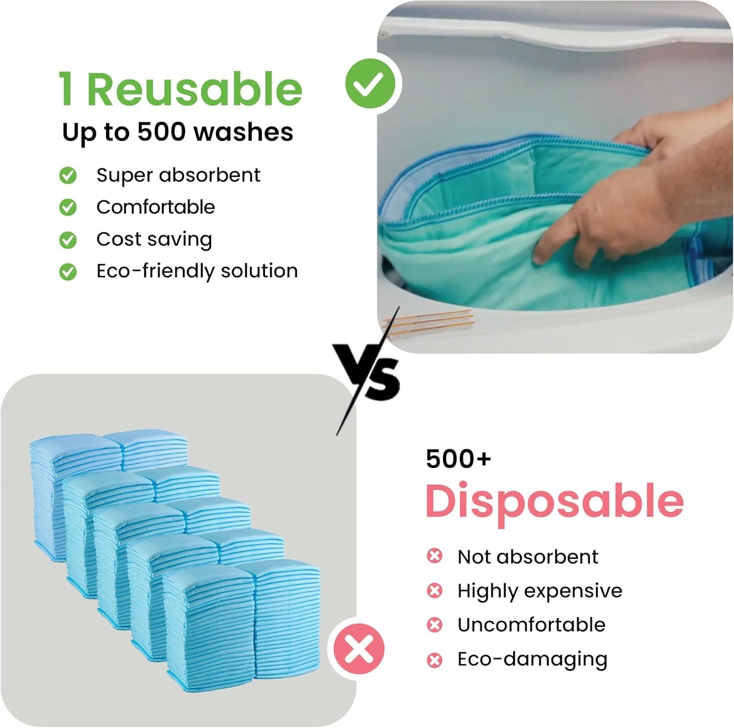 Reusable Underpads 34×36 4 Pack Heavy Absorbent Waterproof Incontinence Pads