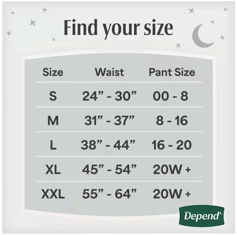 Depend Night Defense Incontinence Underwear for Women, Adult, Size XL, 48 Count