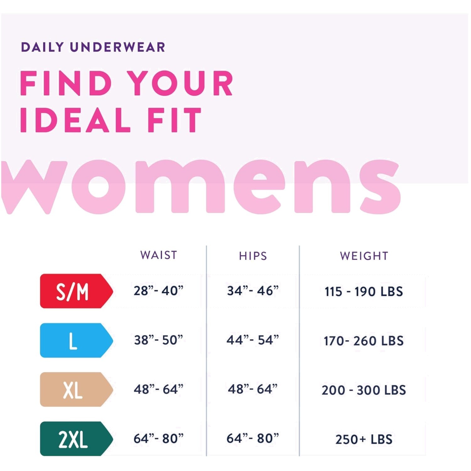 Odor Control Incontinence Protective Underwear, 64 ct