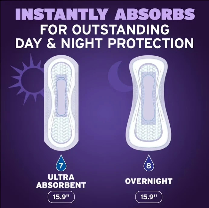Poise Overnight Incontinence & Postpartum Pads for Bladder Leaks, 72 Count
