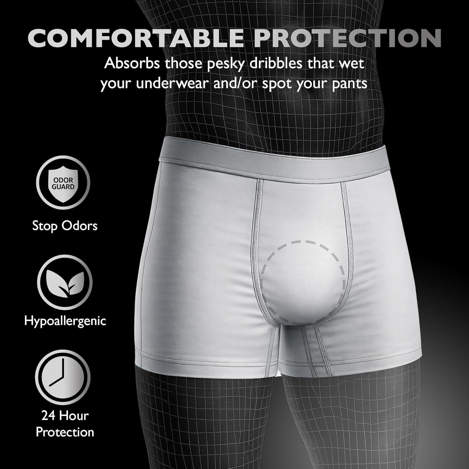 Male Guards – Ultra-Thin Incontinence Pads for Men: Post-Urination Dribbling …