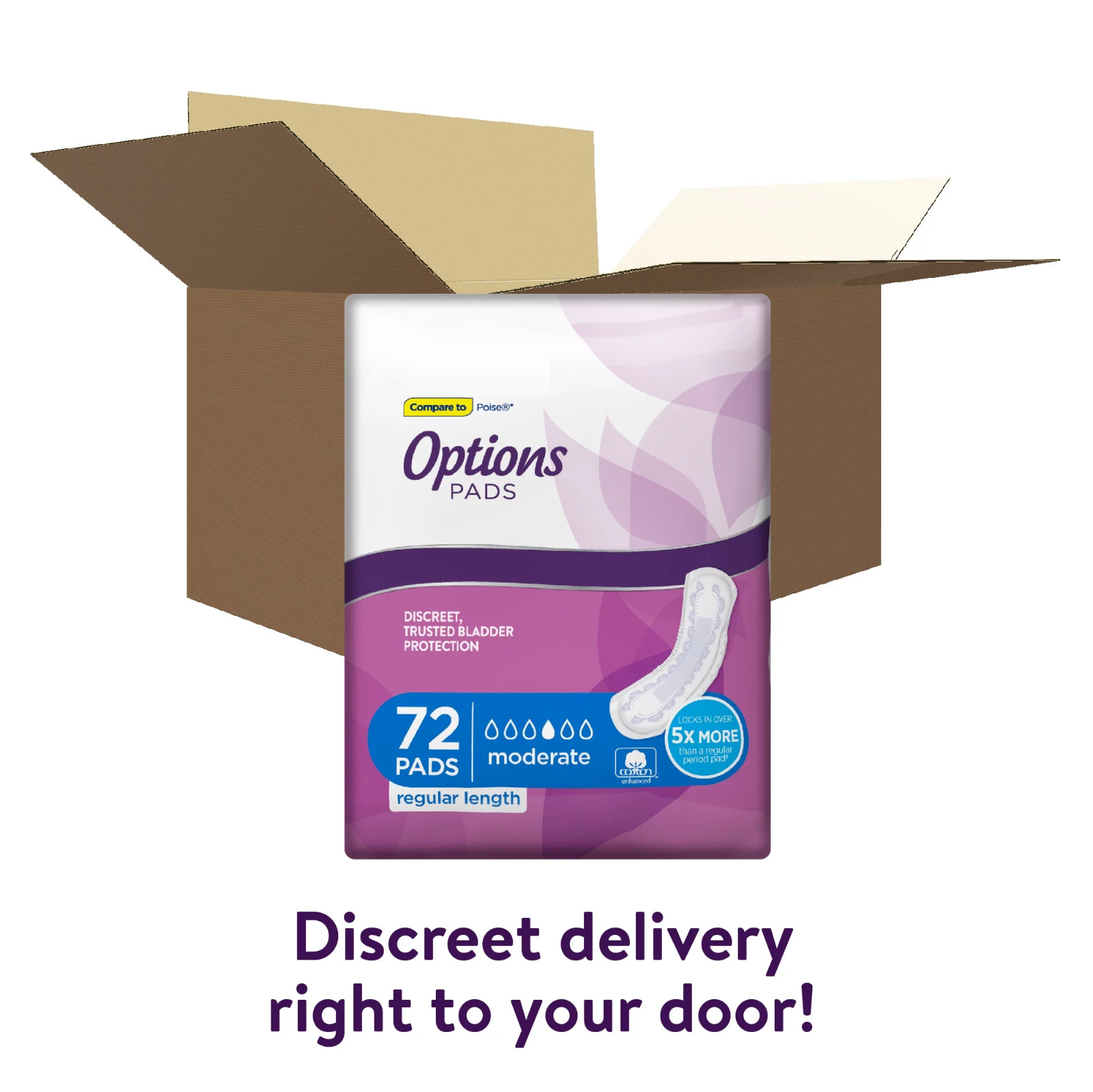 Options Women’s Moderate-Regular Incontinence Pads,72 count FREE SHIPPING