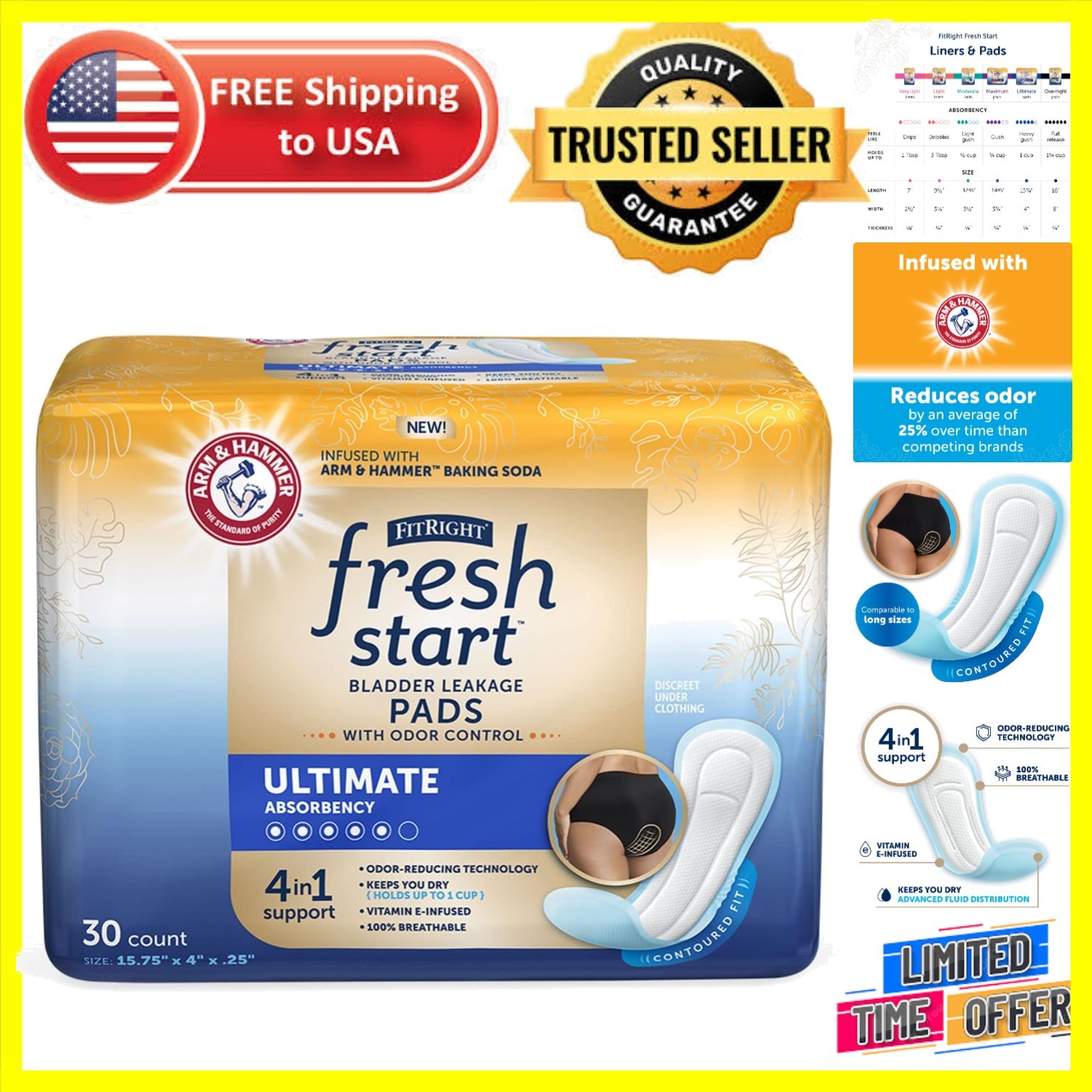 Postpartum & Bladder Leakage Pads – 30 Count with Odor Control & Vitamin E Care