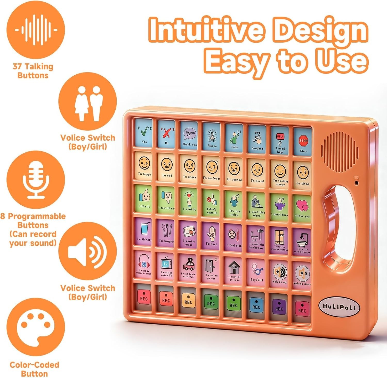 AAC Device for Autism, Non Verbal Communication Tools for Speech Therapy, Stroke