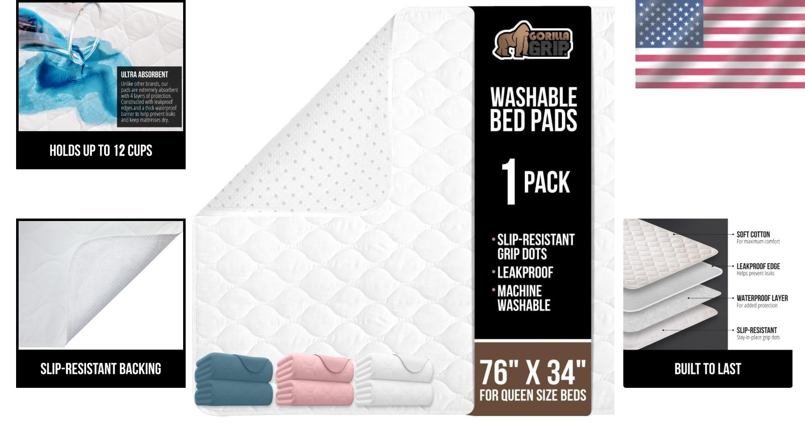 Waterproof Washable Underpad for Incontinence, 76×34 – White