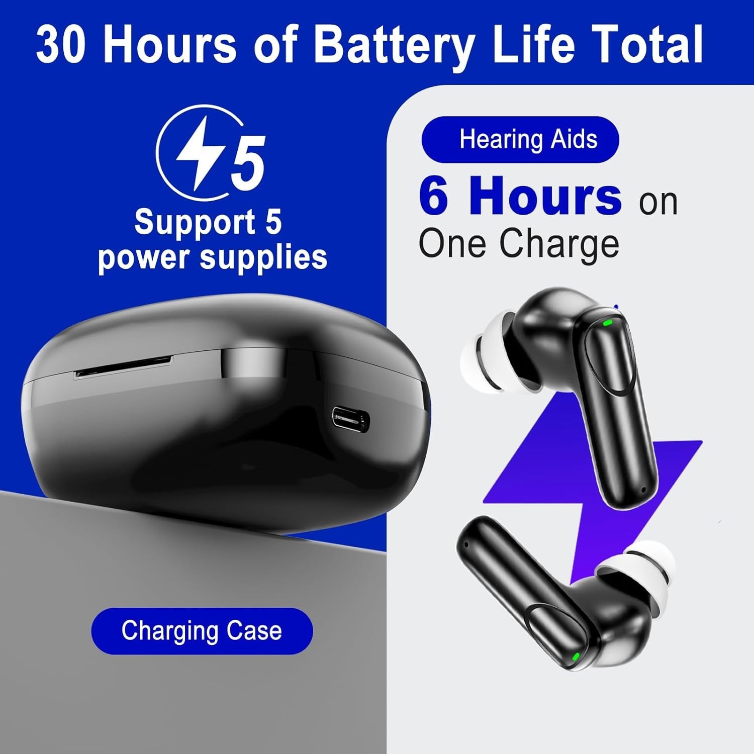 Bluetooth Rechargeable OTC Hearing Aids for Seniors 16 Channel Noise Canceling