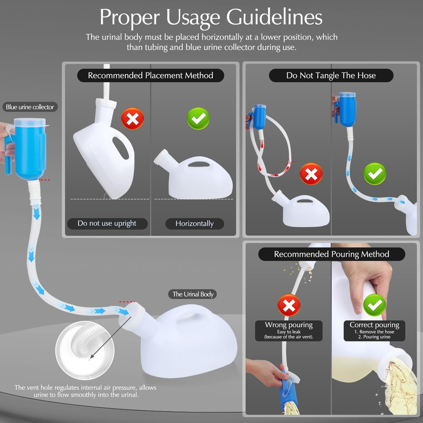 Portable Urinals for Men, OOCOME Men Urinal Bottle 1 Count (Pack of 1), White