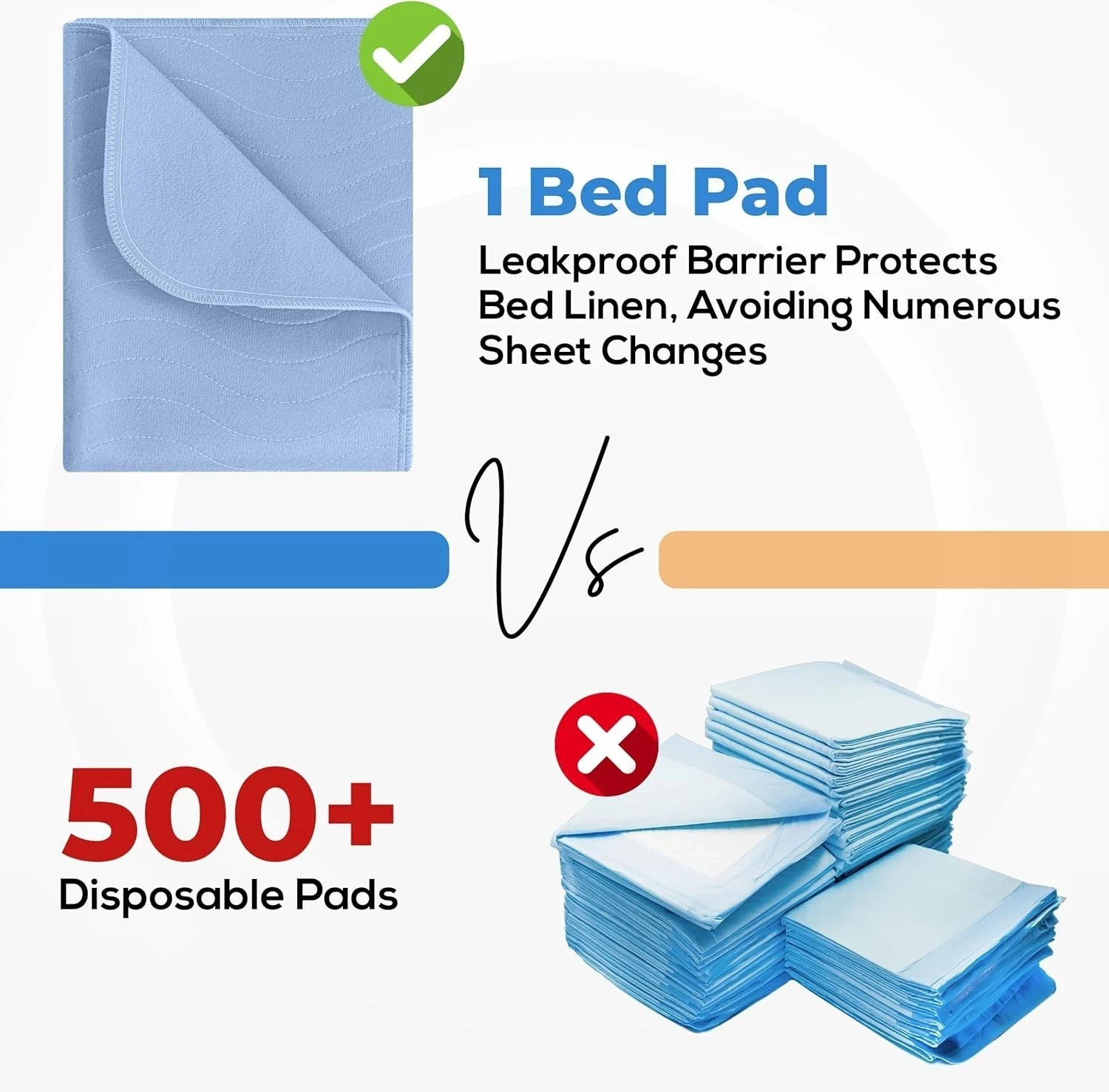 Washable Underpads 34″ X 36″ Pack of 4 Waterproof Reusable Heavy Absorb Bed Pads