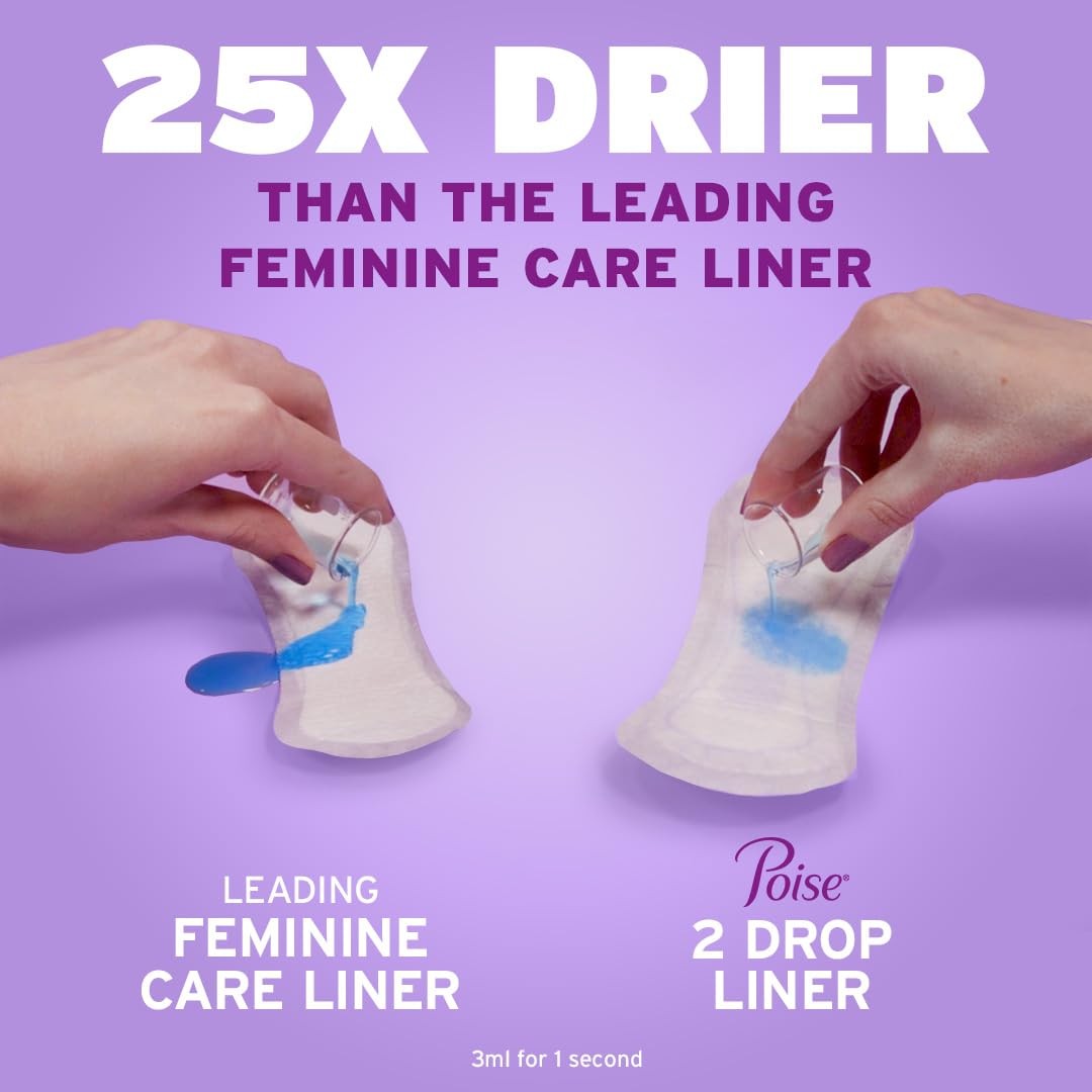 Poise Daily Liners, Incontinence Panty Liners for Regular Length, Very Light