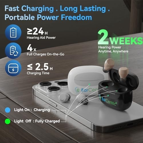 New in box EarCentric Whisper Rechargeable Hearing Aids for Seniors OTC Hearing