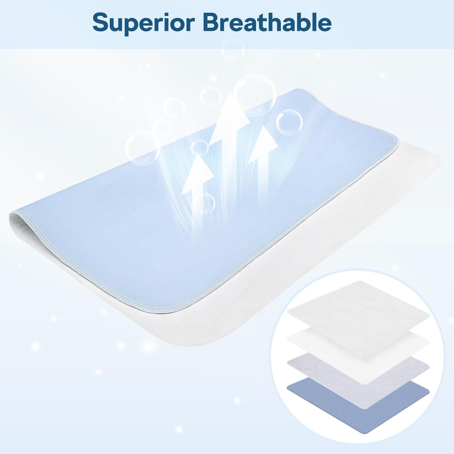 4 Pack 36″ x 38″ Large Absorbency Incontinence Bed Pads Quick Drying Washable &