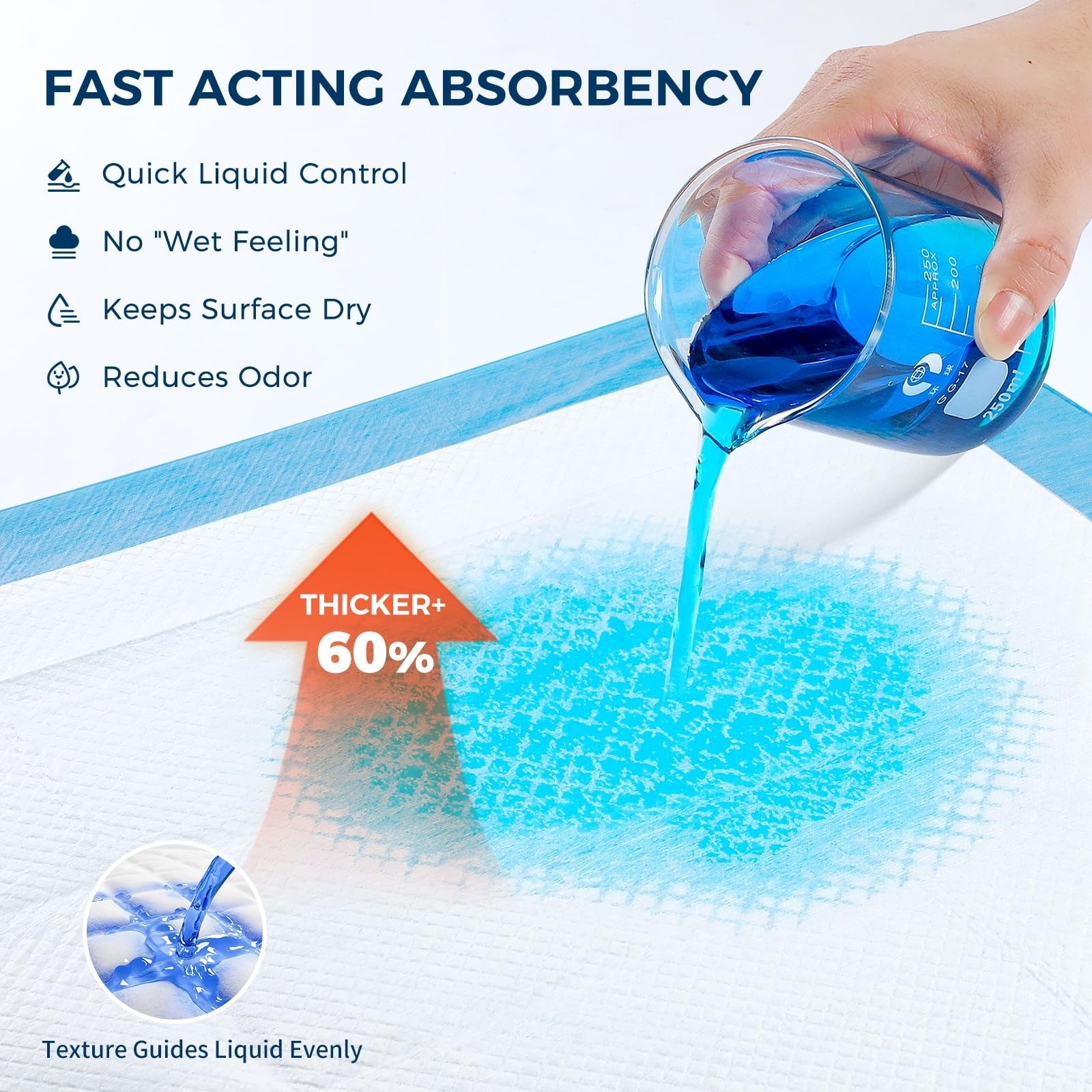 50 Pack Ultra Thick Disposable Bed Pads 30″x36″ – Super Absorbent Leakproof Unde