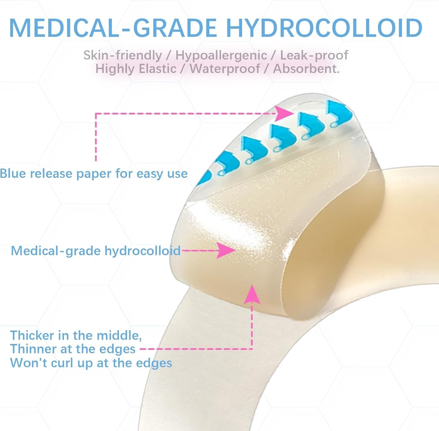 Ostomy Barrier Strips 50PCS Hydrocolloid Leak-Proof Stoma Tape Skin-Friendly