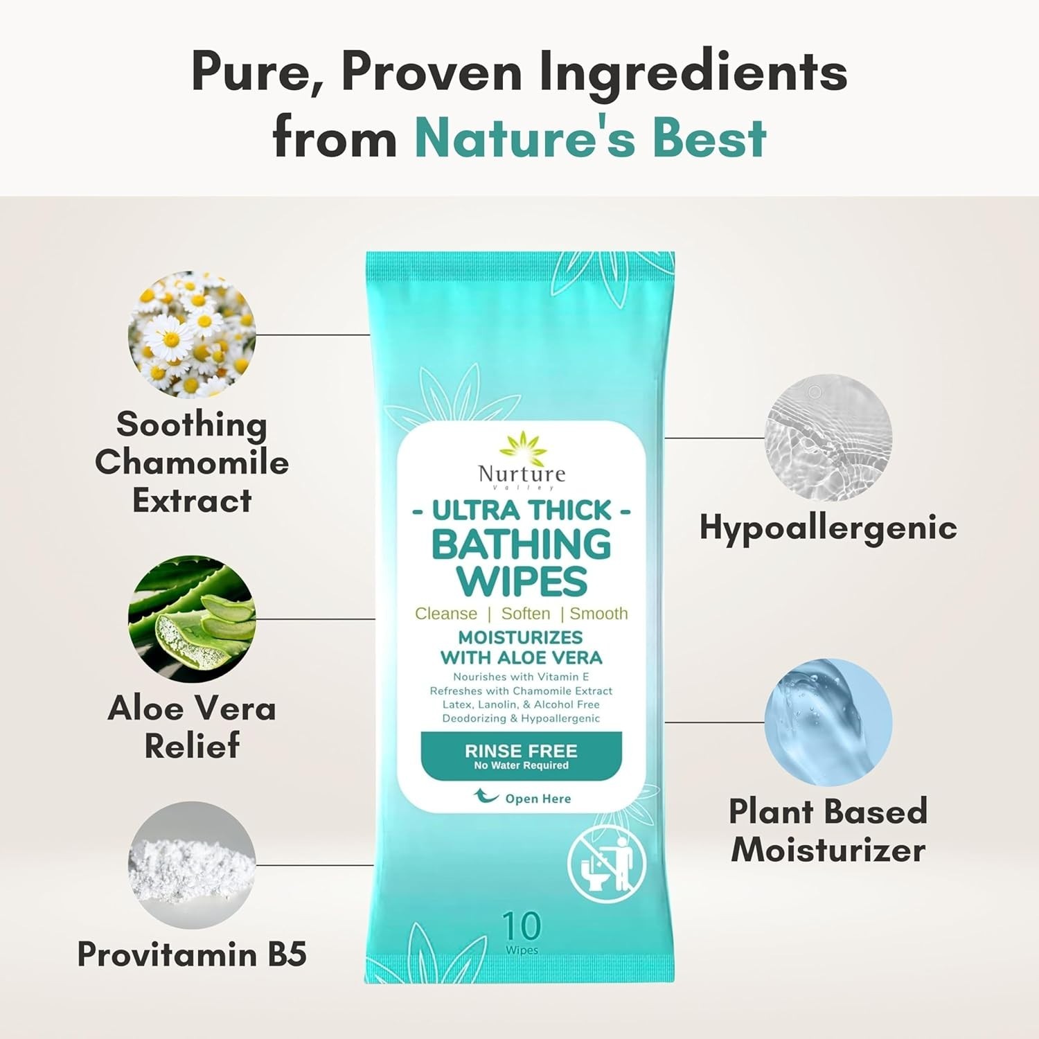 Nurture XL Ultra Thick Body Wipes for Adults w/Aloe | 40 Extra Large Disposab.