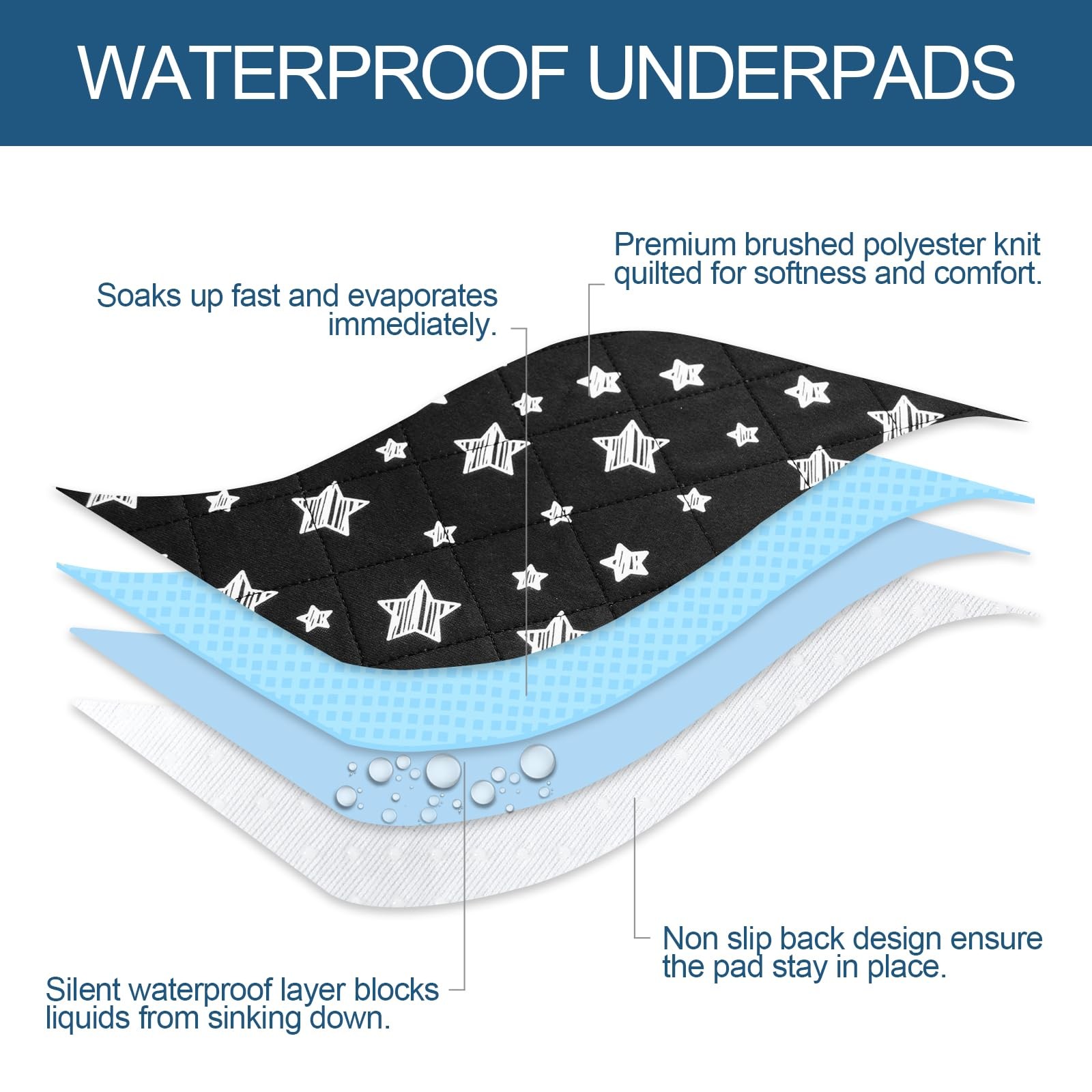 2 Pack 34″x52″ Waterproof Washable Bed Pads Absorbent Chuck Pads Non Slip
