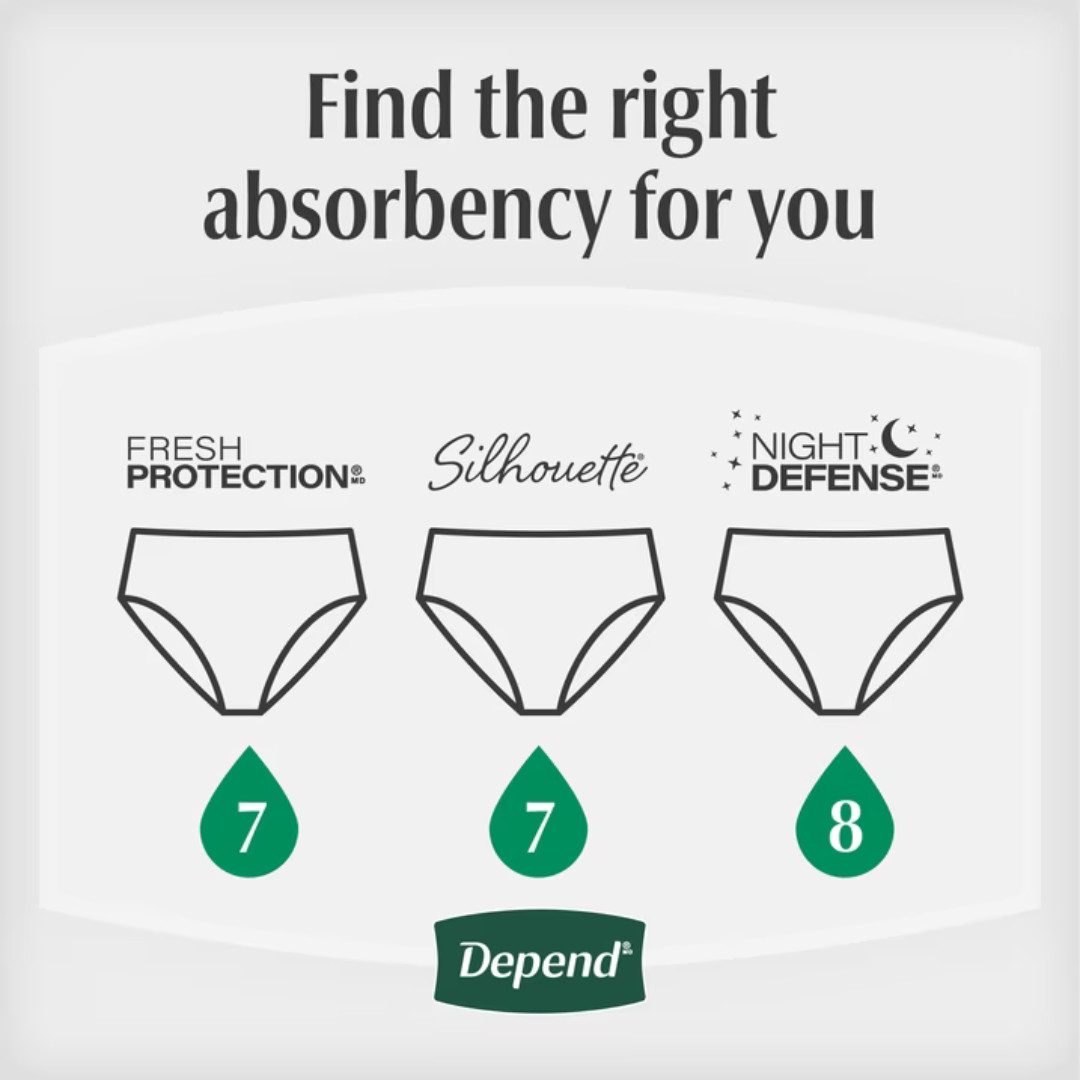 Depend Night Defense Incontinence Underwear for Women, Adult Diapers, M,24 Count