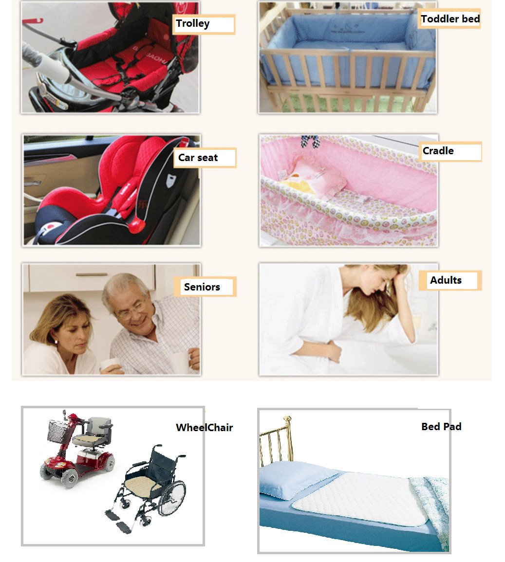 OctoRose Premium Quality 3 Layer Waterproof Underpad for Baby, Children, Adults