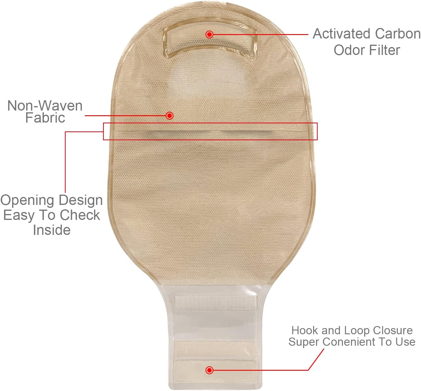 Carbou 21 PCS Ostomy Supplies Colostomy Bags Two Piece Drainable Pouches with Cl