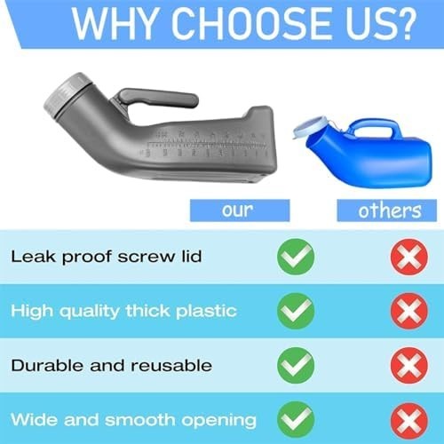 Urinals for Men Urinal Bottles Pee Bottle Camping Portable Toilet Spill Proof…