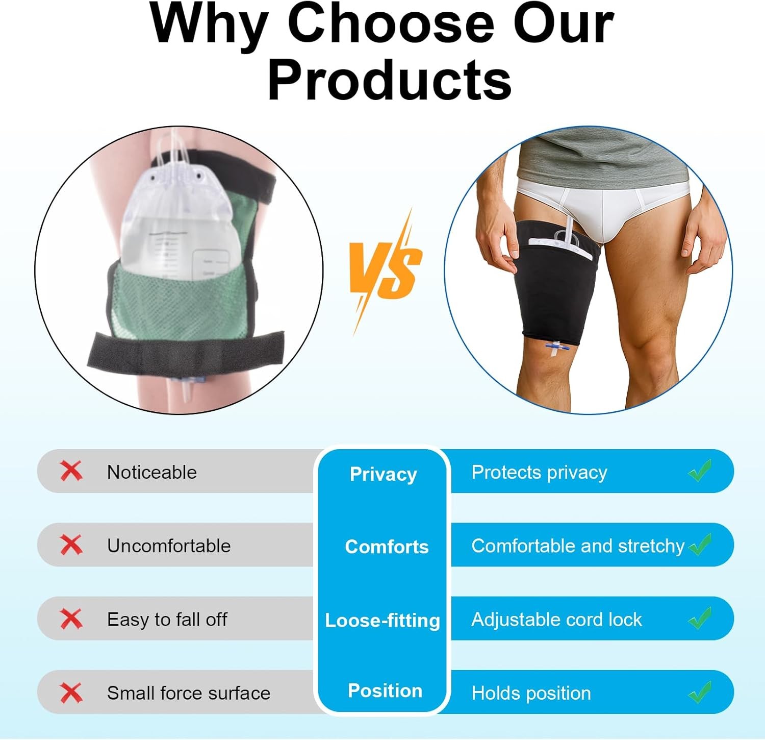 Catheter Leg Bag Holder, Ultra-Soft Fabric Comfortable & Breathable, Catheter Su