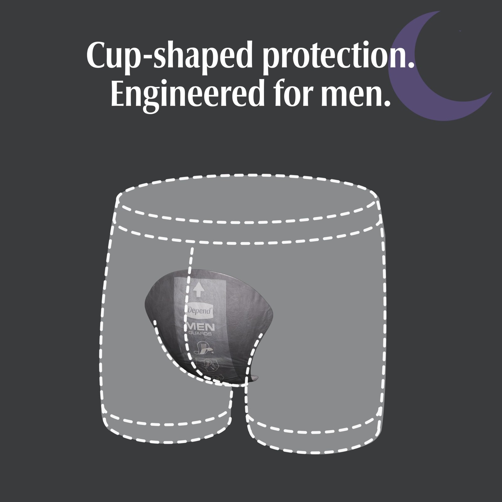 Guards Incontinence Pads for Men, Overnight Absorbency, 42 Count, Packaging M…