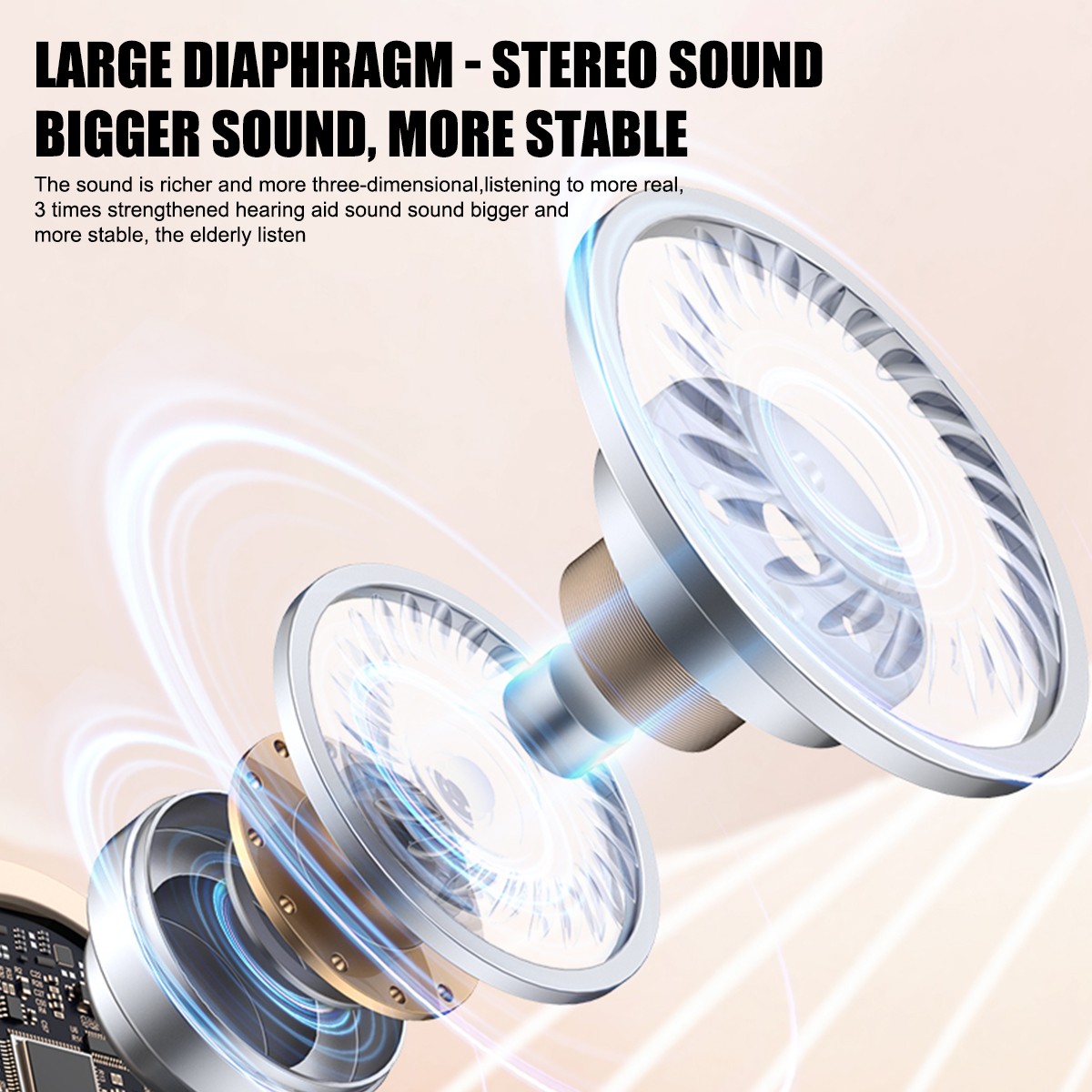 MiNi Hearing Aids Digital Small Invisible In Ear Sound Voice Amplifier Enhancer.