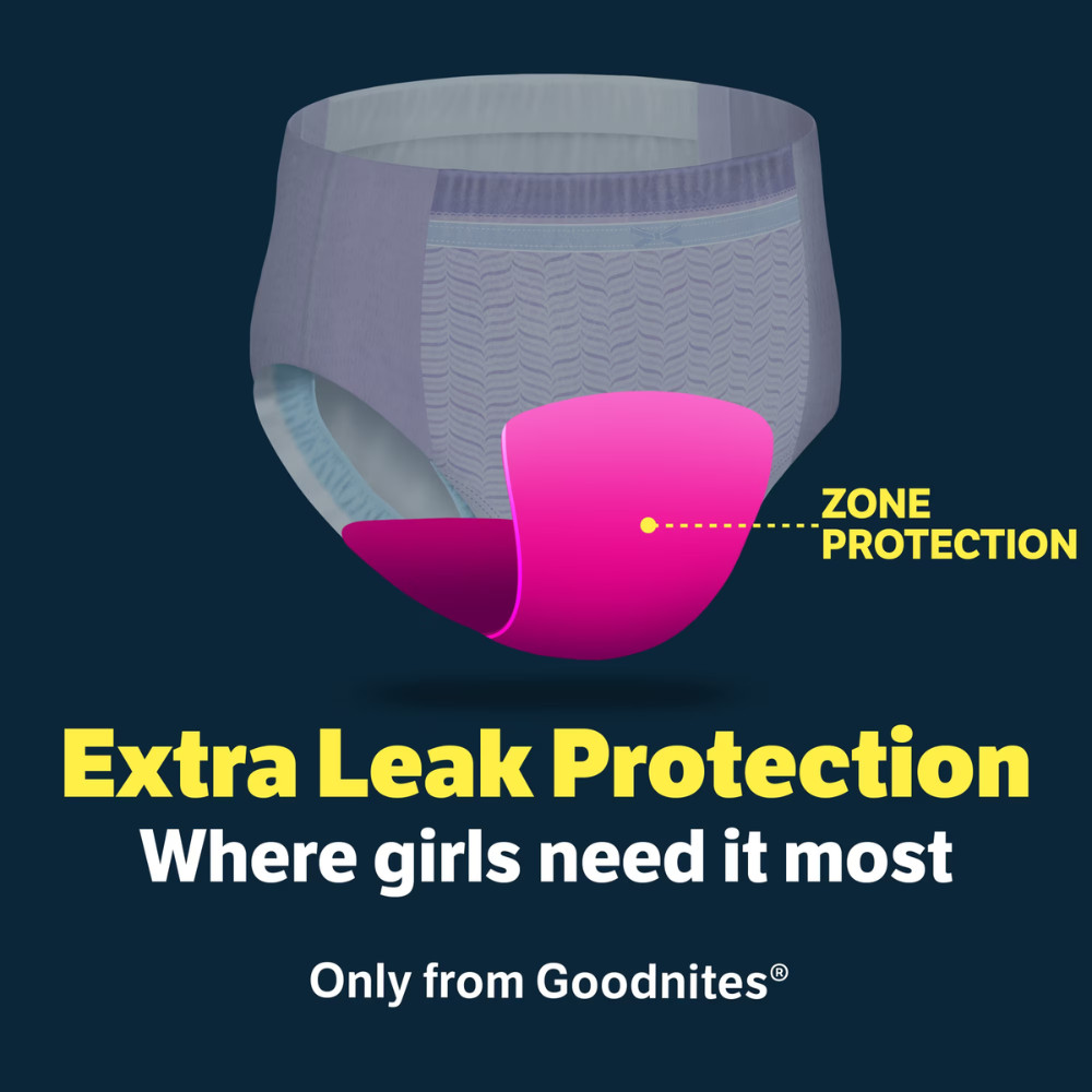 Goodnites Girls’ Nighttime Bedwetting Underwear, Size XXL (120-165 lbs), 24Count