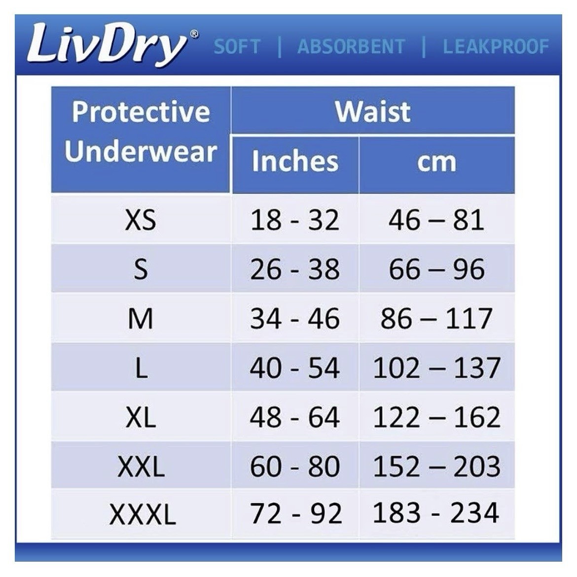 40 Count 3XL LivDry Overnight Incontinence Underwear Super Absorbency