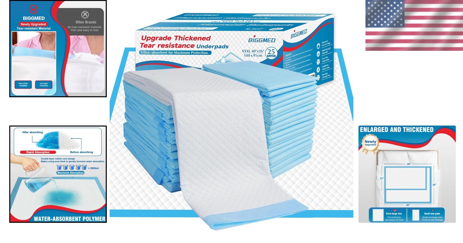 Extra-Large 40” x 36” Disposable Underpads – 25 Count, Leak-Proof Protection