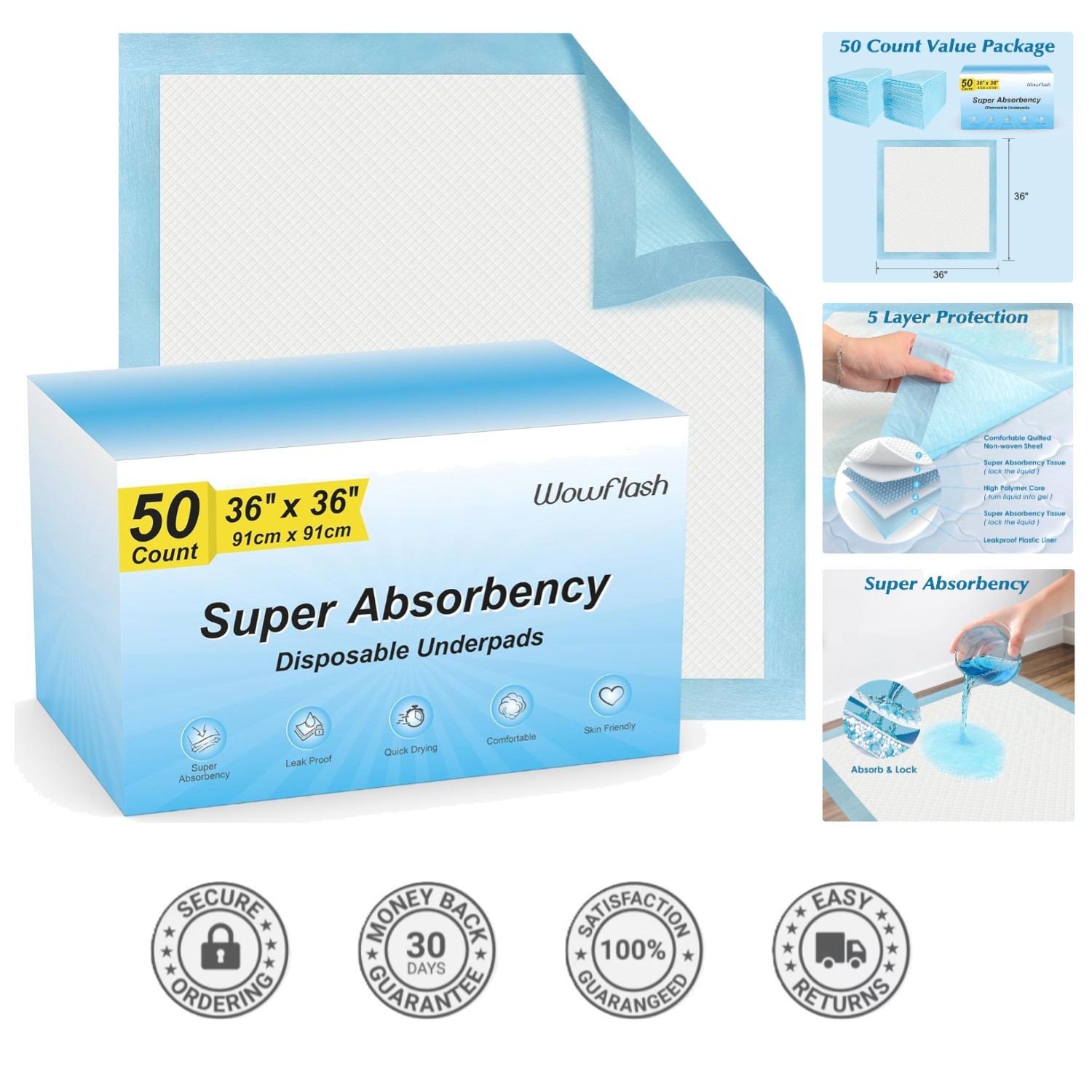 50 Count 36″x36″ Disposable Underpads – Quick Drying & Leakproof for All