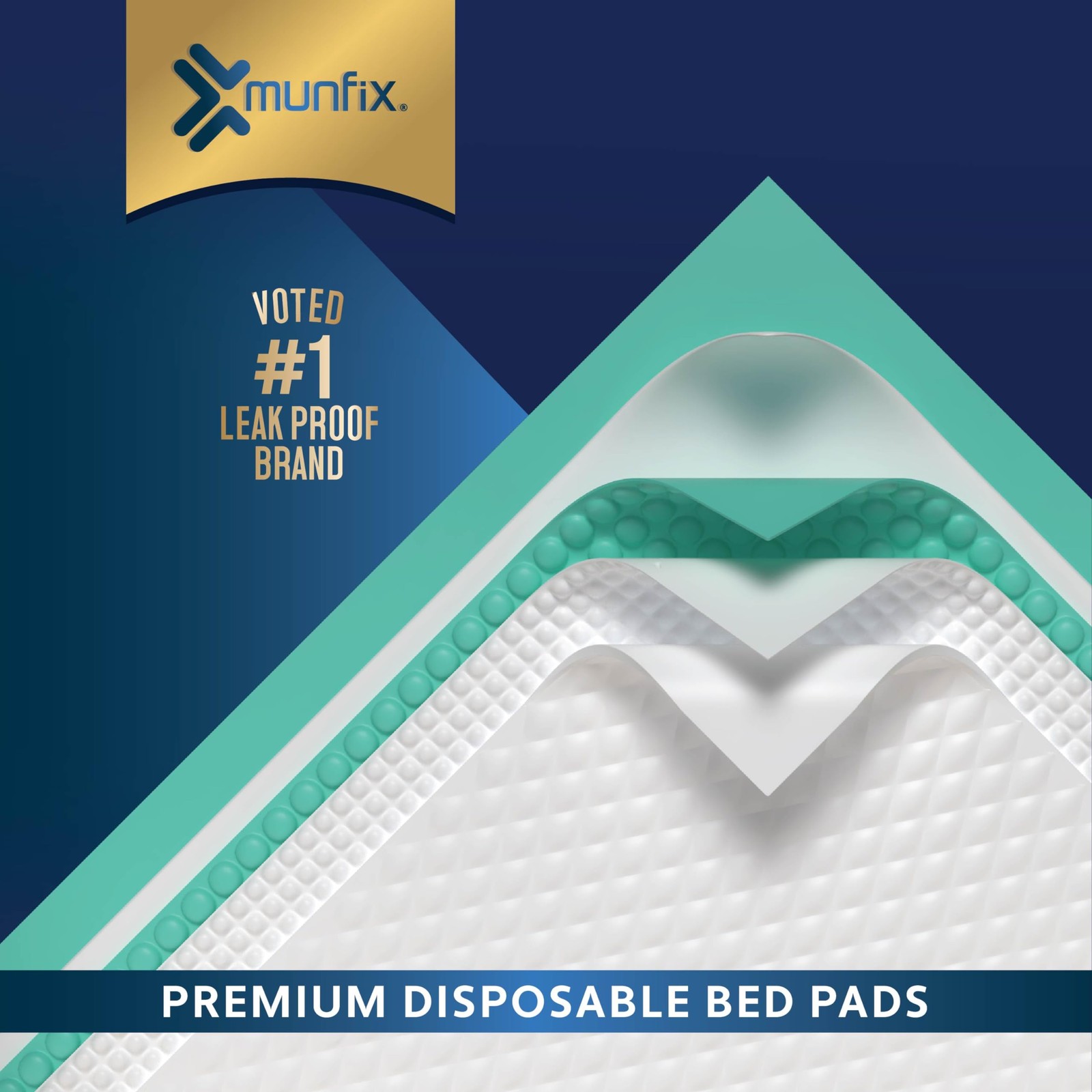 50 Pack Disposable Bed Pads 36 X 36 Inches, Super Absorbent Extra Large Incon…