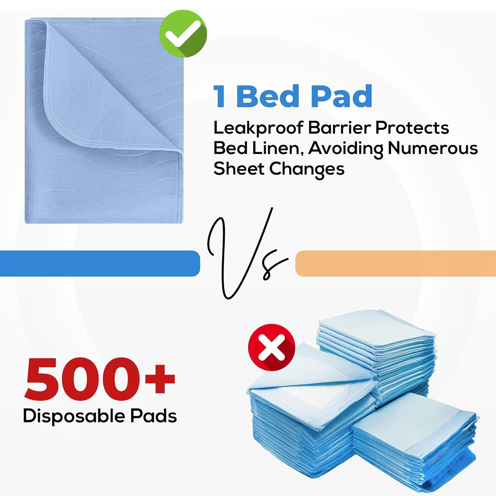 Utopia Bedding Washable Reusable Waterproof Underpads 18×24 Incontinence 4 PACK