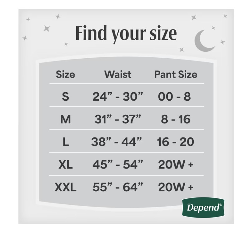Depend Night Defense Incontinence Underwear for Women, Adult Diapers, M 60 Count