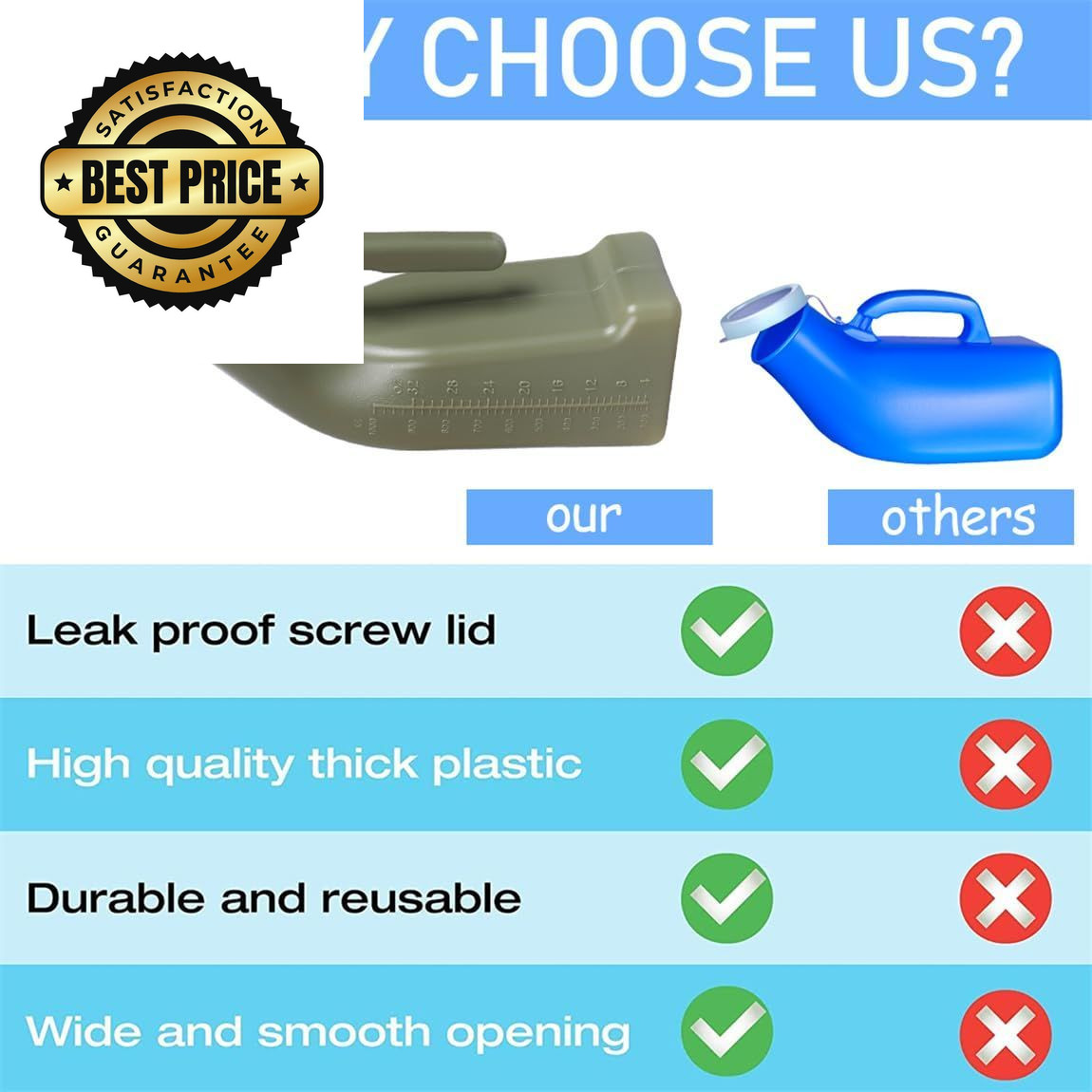 Urinals for Men Male Urinal Bottle Spill Proof with 23 X 13.5 X 8CM, Green