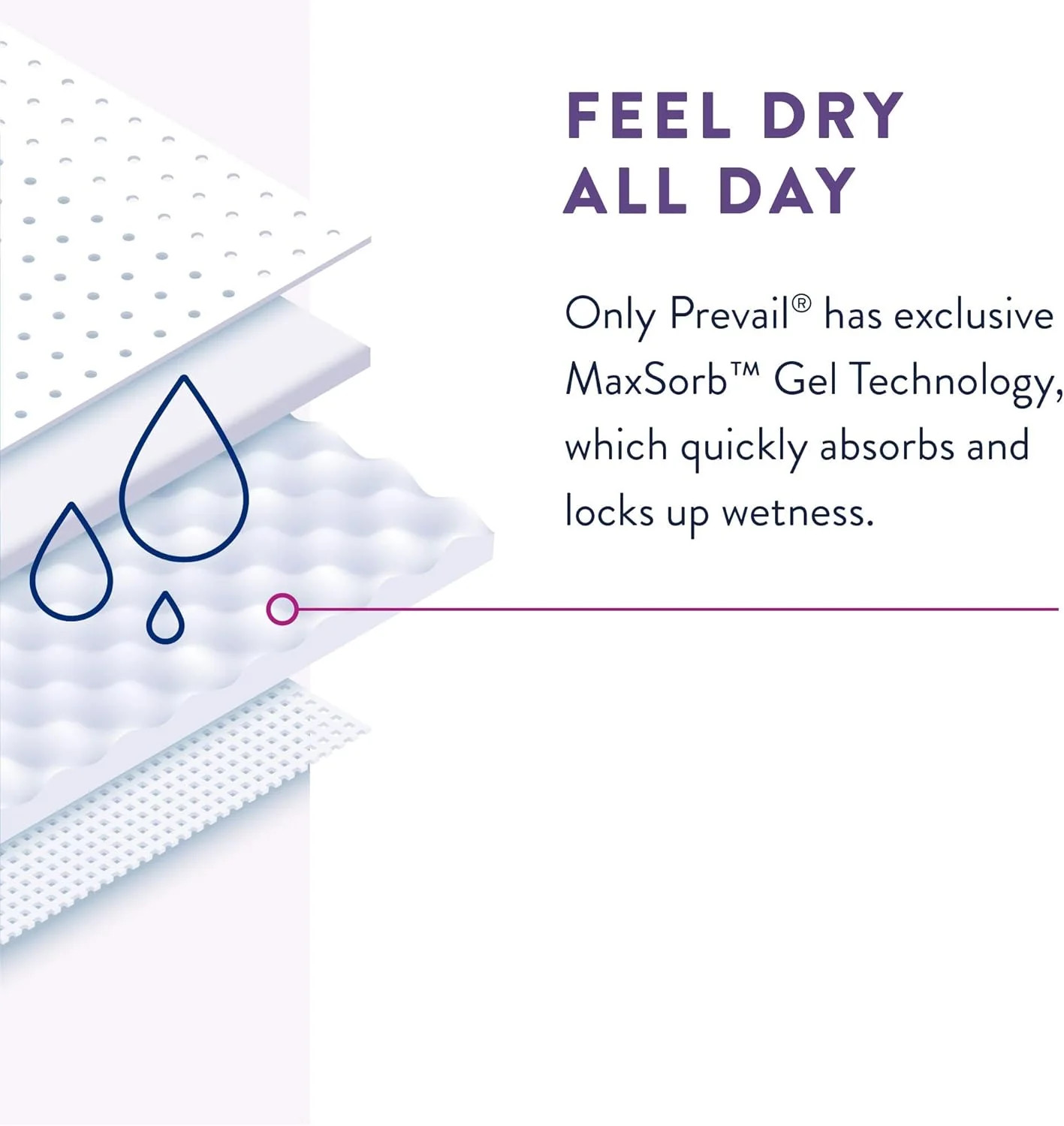 Prevail Belted Shields, Extra Absorbency