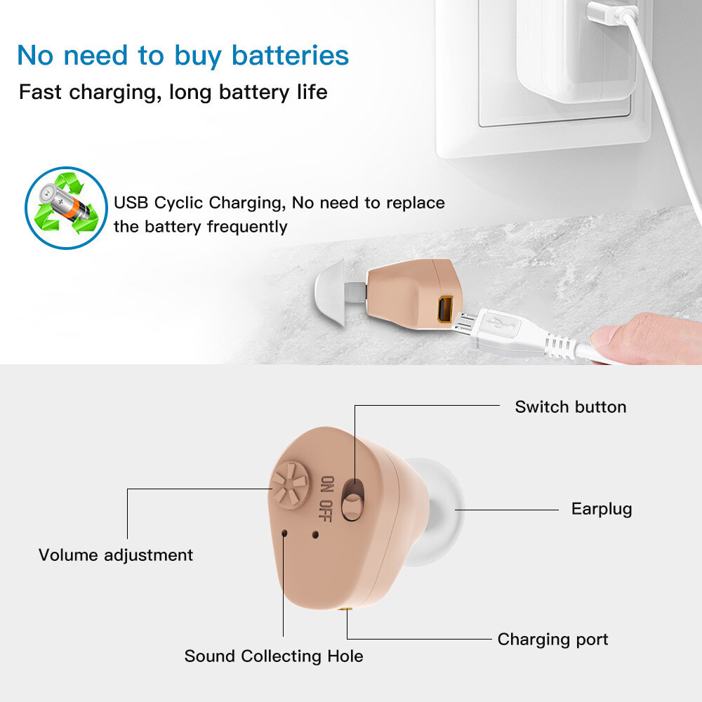 1Pcs Hearing Aid USB Rechargeable Digital Amplifier Deafness Sound Amplifier