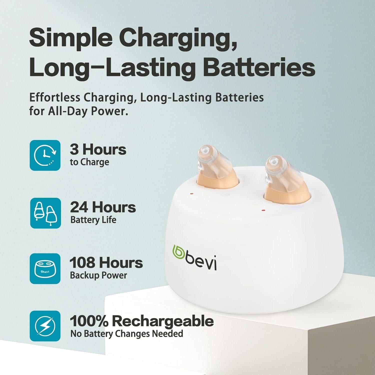 BEVI Rechargeable Hearing Aids for Seniors, Noise Cancellation, OTC Hearing, NEW