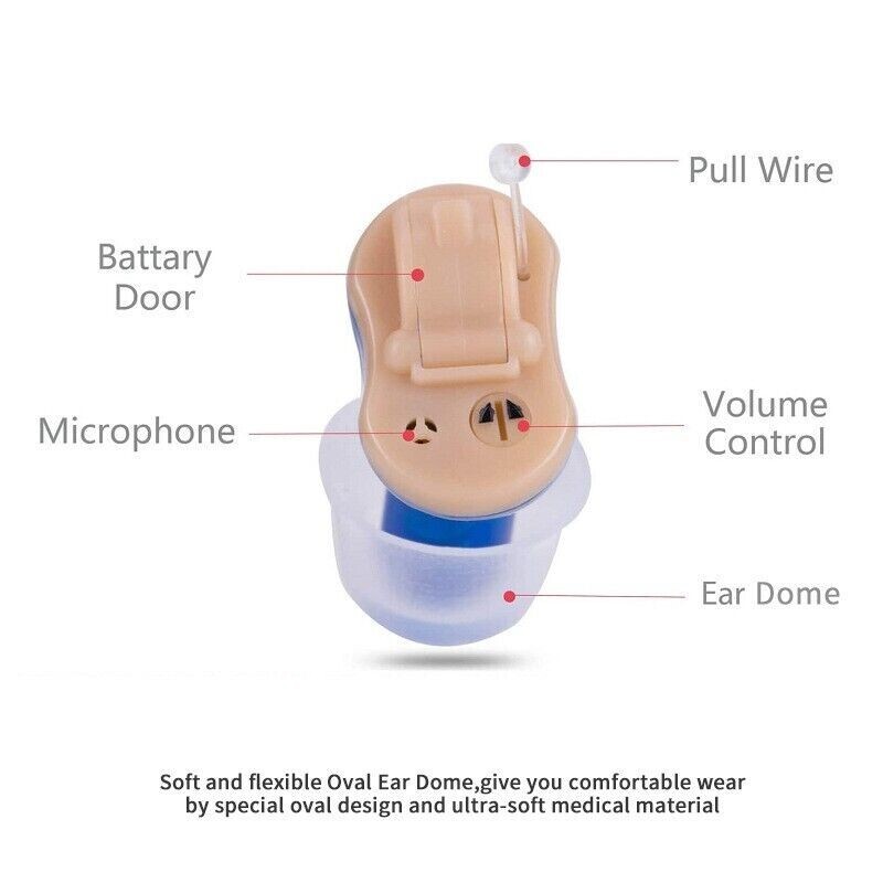 1 Pair Hearing Aids Mini In-Ear Enhancer Voice Sound Hearing Amplifier Red+Blue