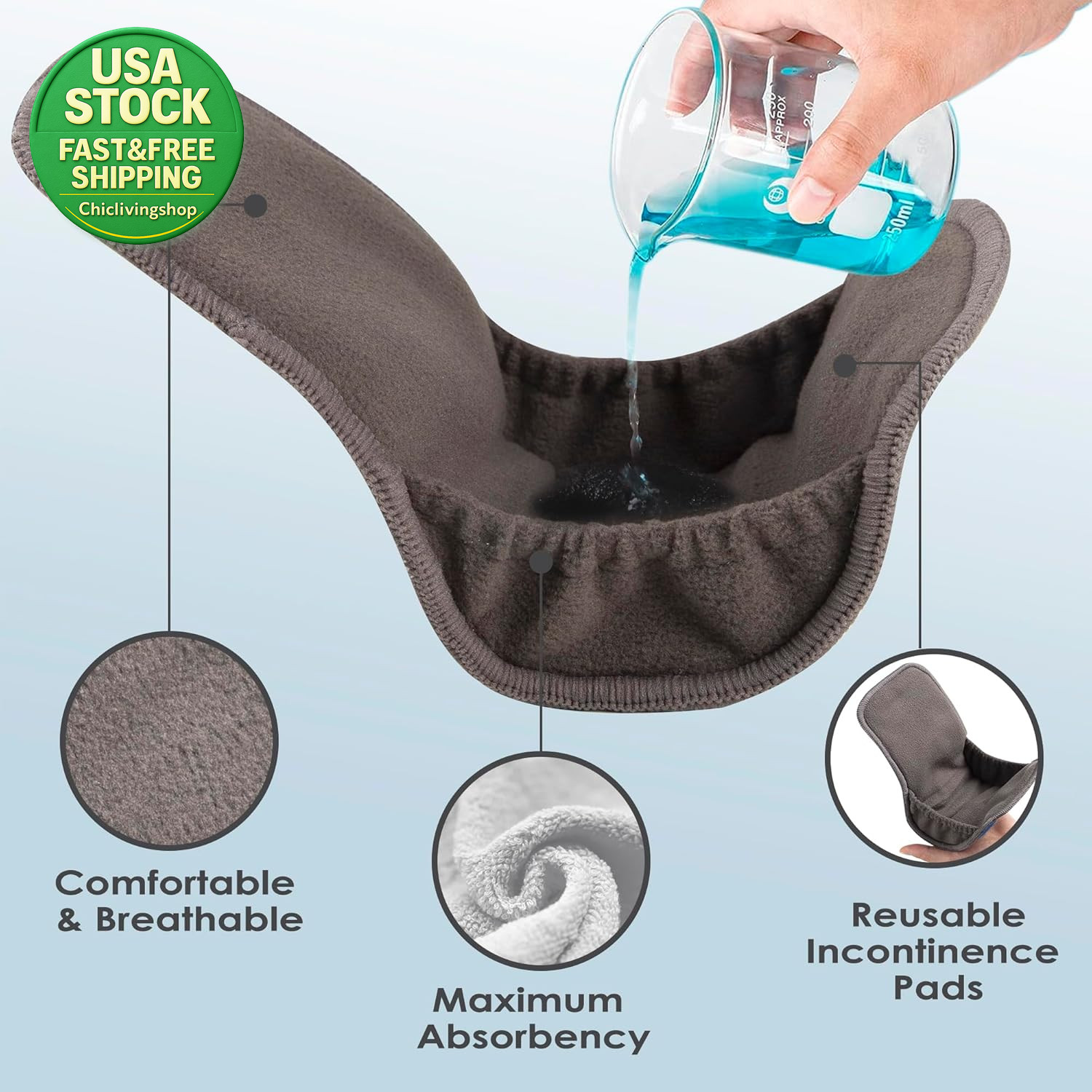 Reusable Incontinence Pads for Men Washable Highly Absorbent Guards 2 Packs