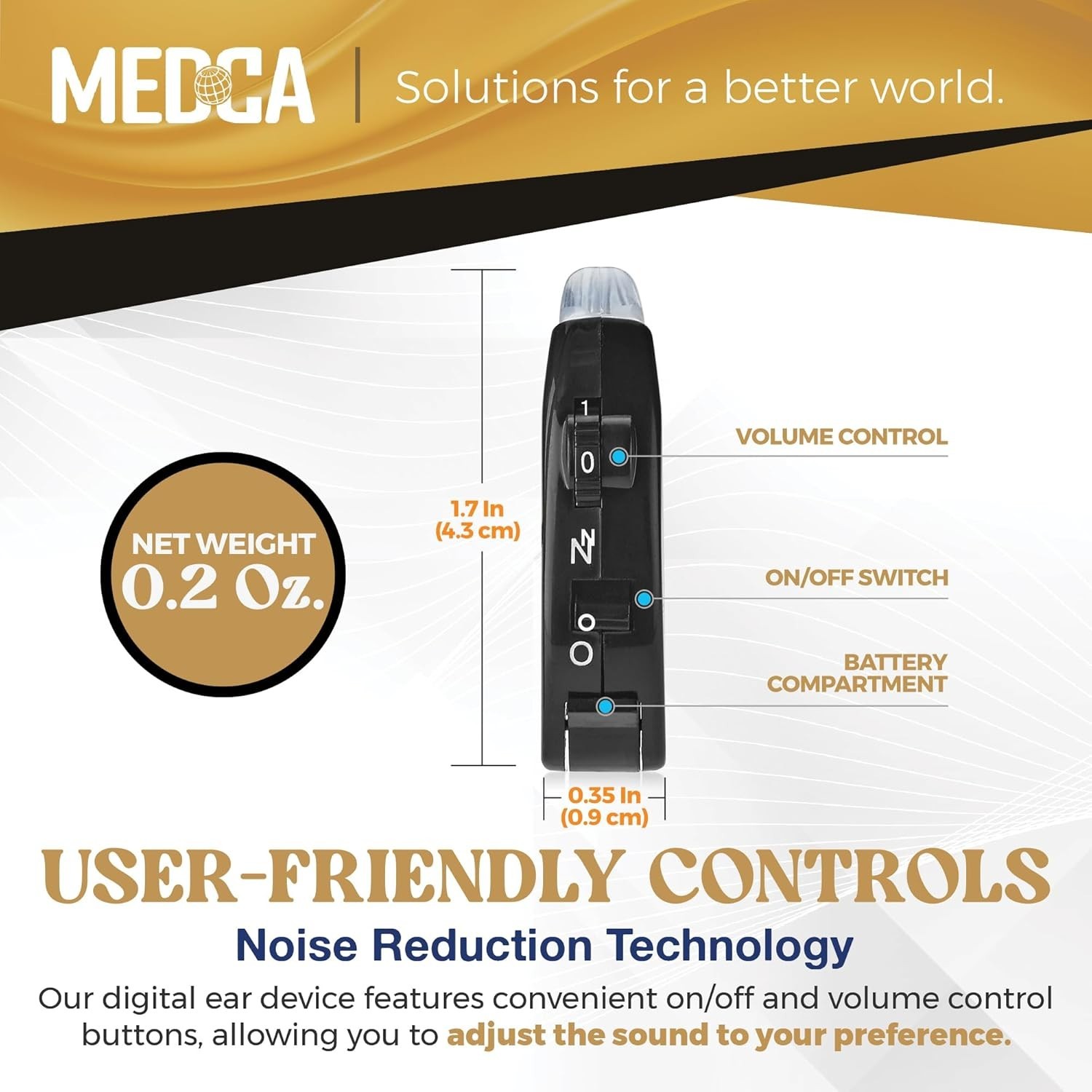 Digital Hearing Amplifier for Both Ears, Adjustable Noise Reduction Feature