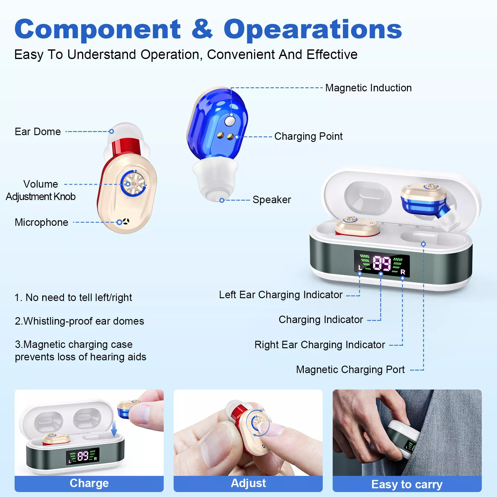 1 Pair Rechargeable Hearing Aids Digital Invisible In Ear Hearing Amplifier Aids