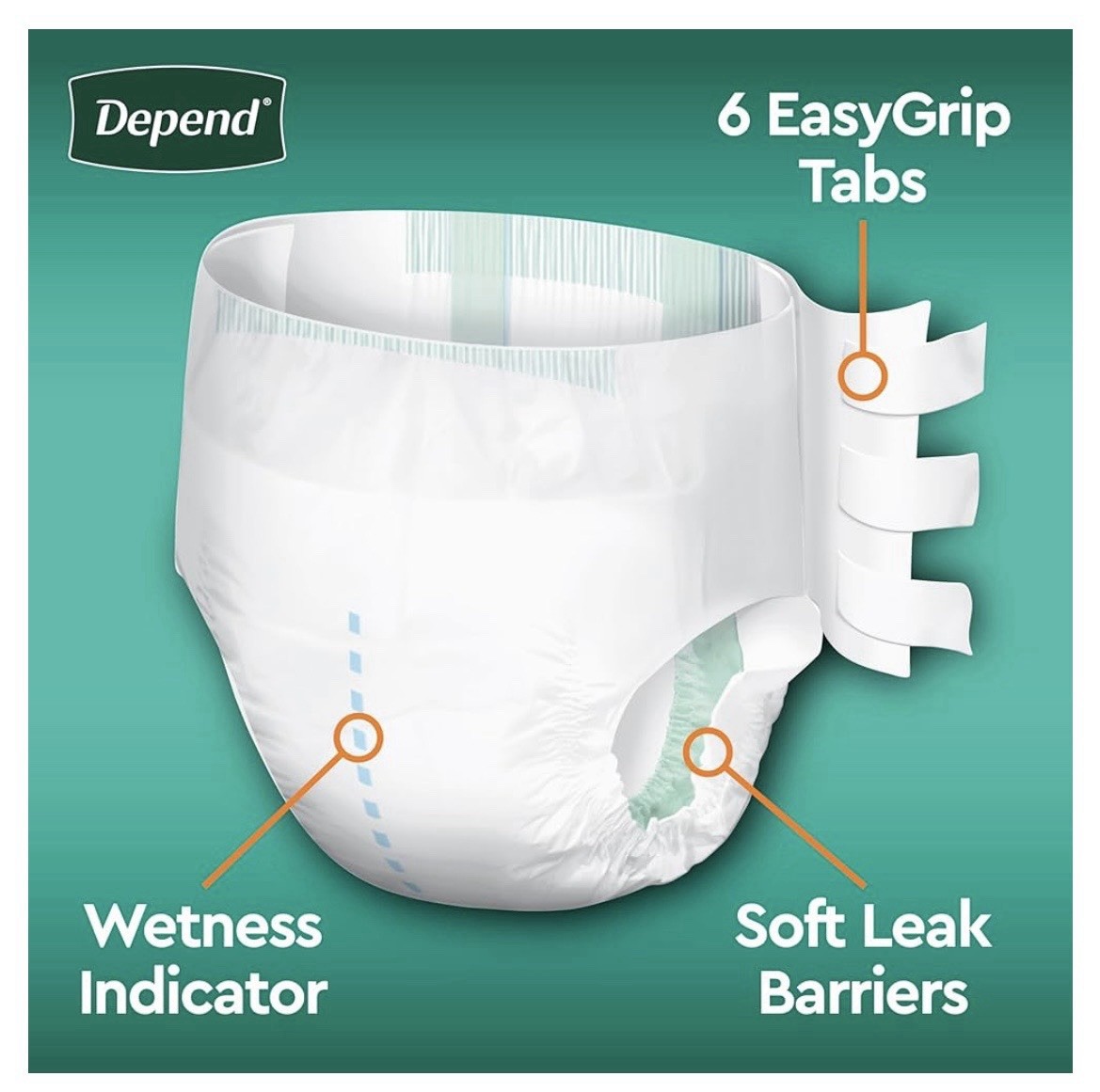 60 Count Depend Unisex Incontinence Underwear Briefs Maximum With Tabs