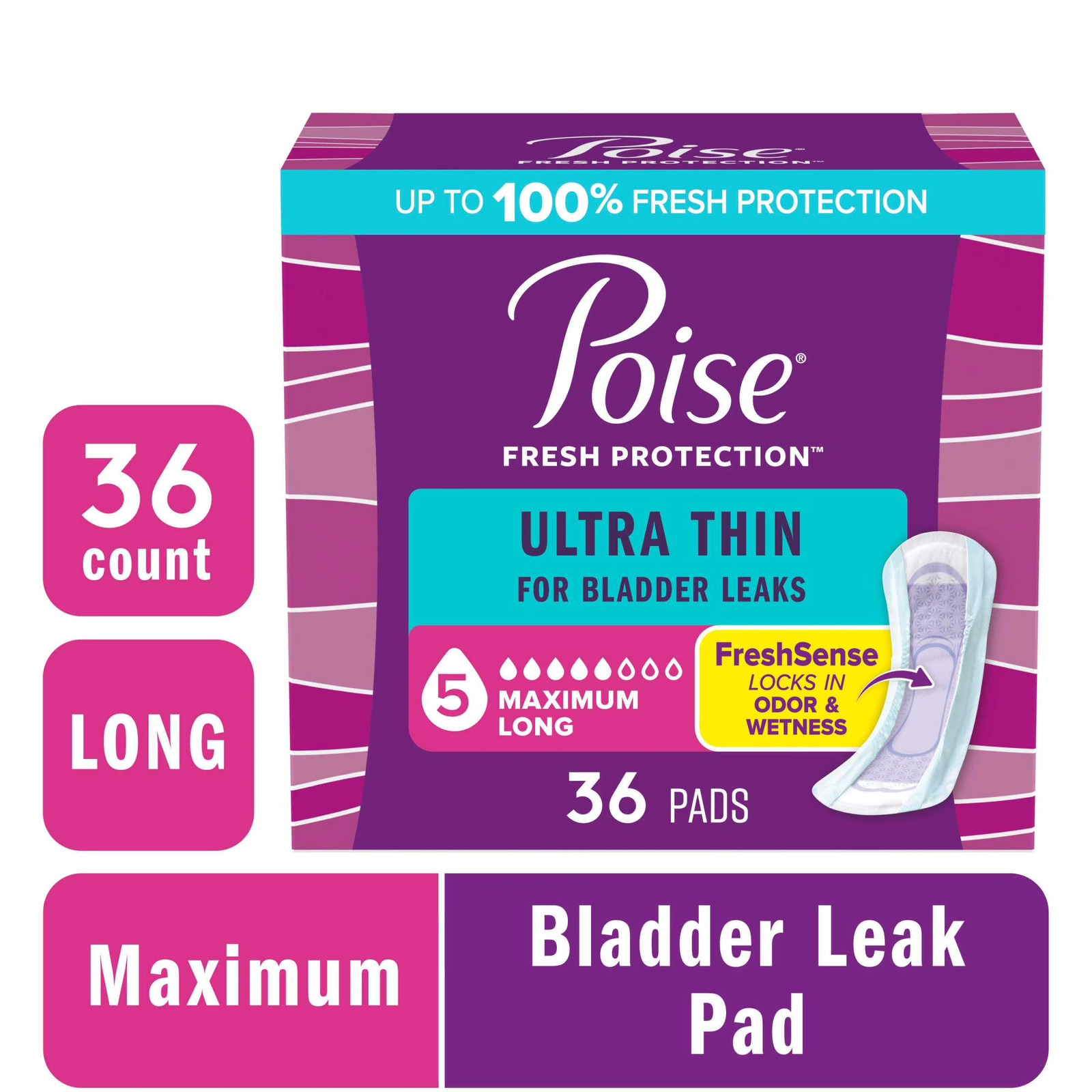 Ultra Thin Incontinence Pads, 5 Drop Absorbency, Long Length, 36 Count