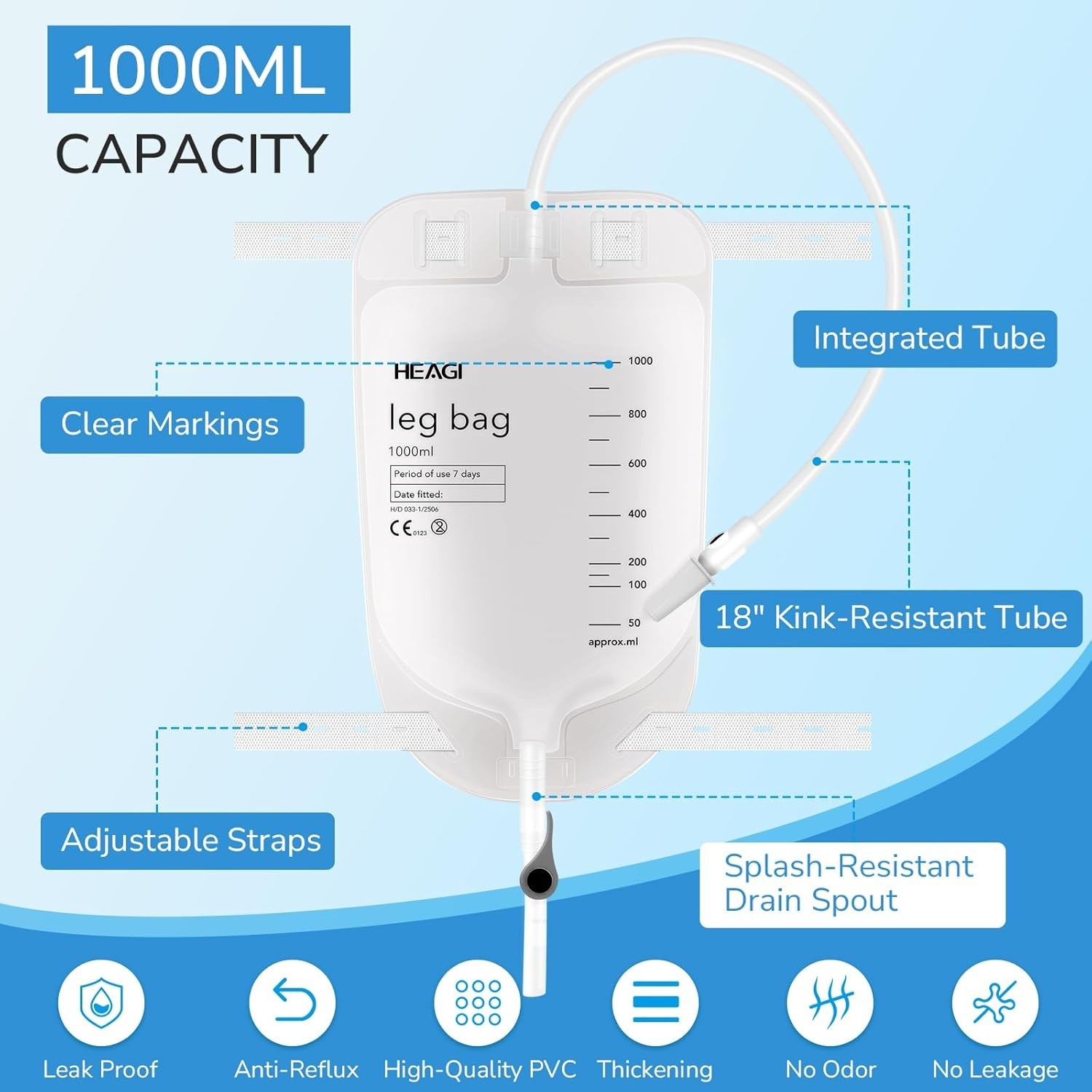 3 Pack Catheter Bags, 1000mL/33.8oz, Easy-Tap Leg Bag Urinary Drainage Bag, Anti