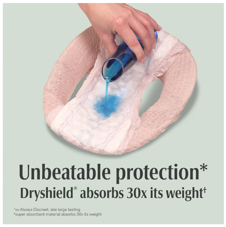 (3 pack) Depend Fresh Protection Incontinence Underwear for Women, XL, 26 Count