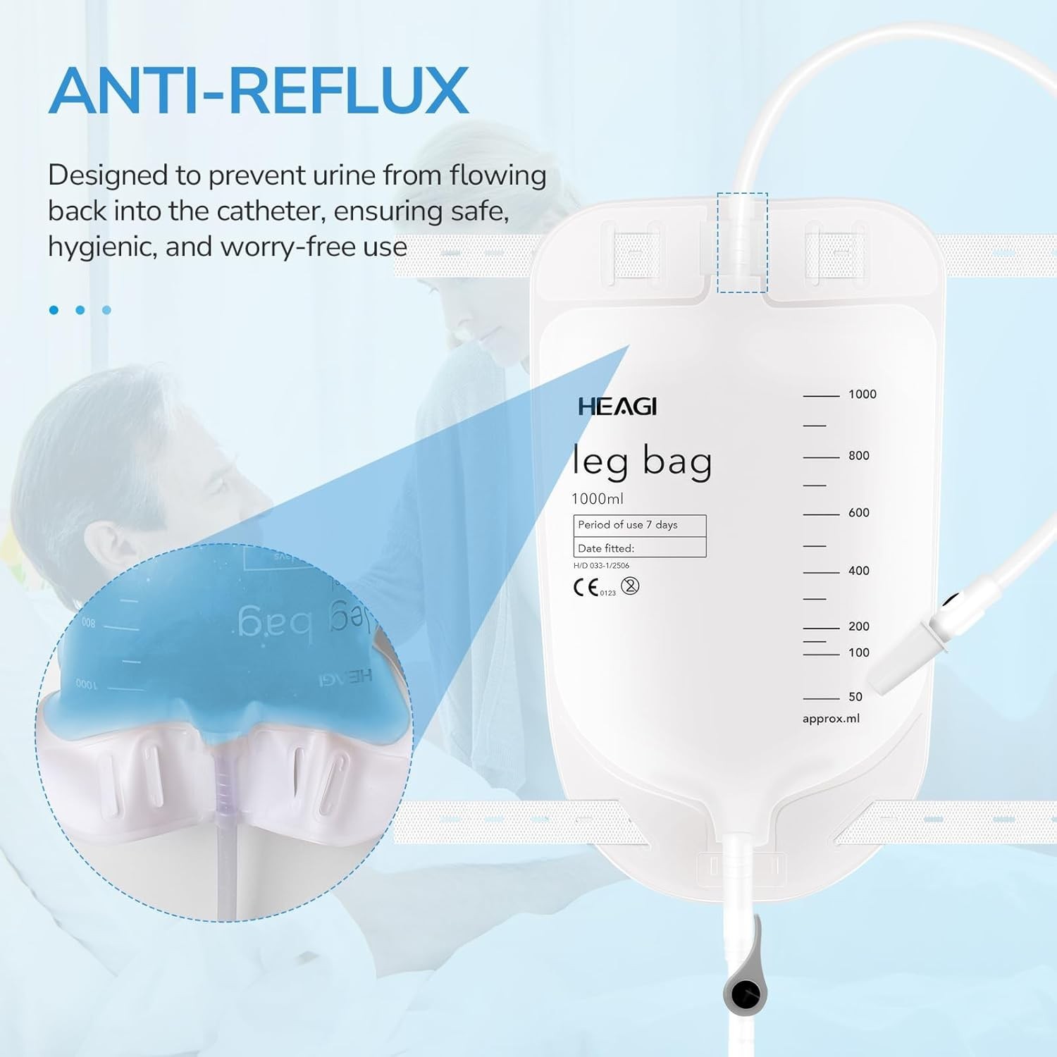 3 Pack Catheter Bags, 1000mL/33.8oz, Easy-Tap Leg Bag Urinary Drainage Bag, Anti
