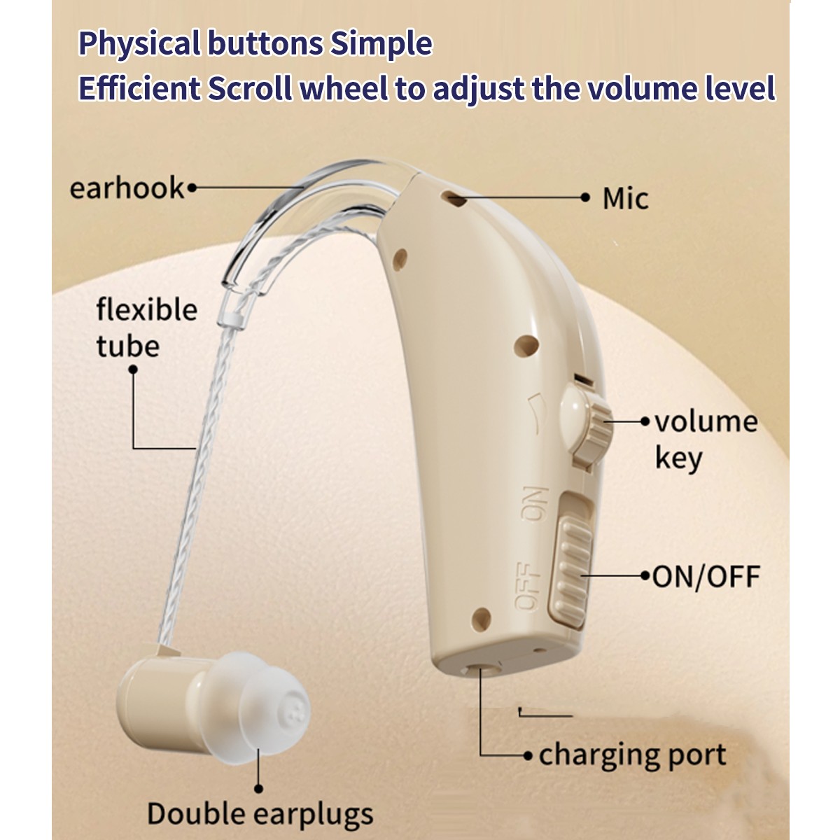 Behind The Ear Sound Amplifier BTE Hearing Ear Amplification Device for Senior