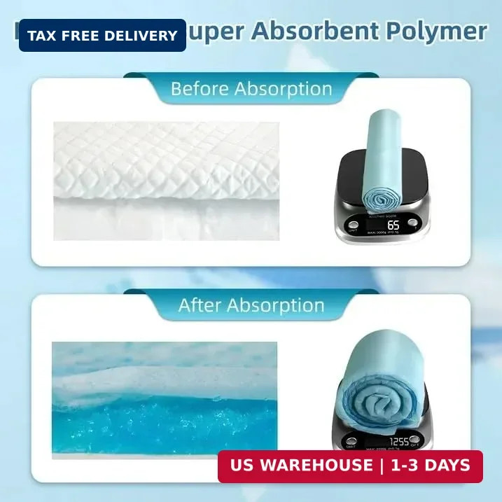 AbsorbEase® Disposable Underpads 23” X 36” (30-Count) Incontinence Pads, Chux,
