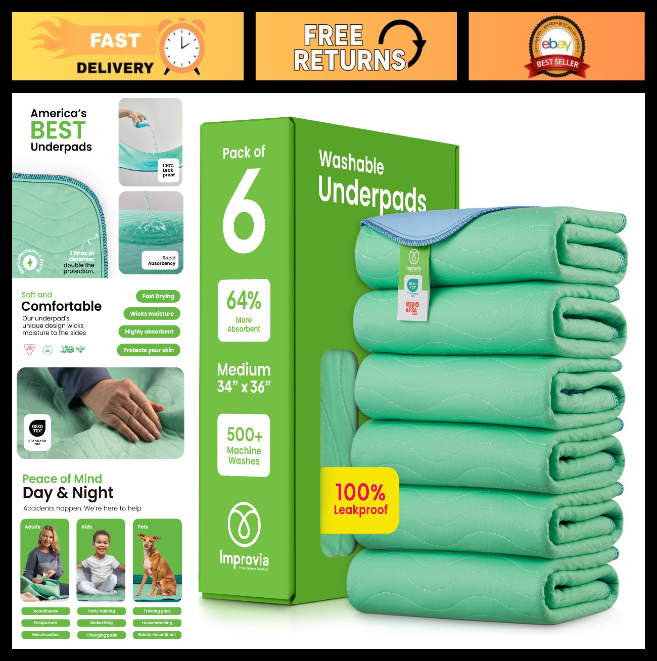 Washable Incontinence Underpads 34″x36″ – Heavy Absorbency, Reusable, Waterproof